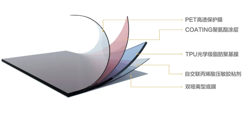 1625909451696787.png 深圳1.png